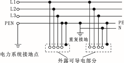 from clipboard from clipboard