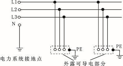 from clipboard from clipboard