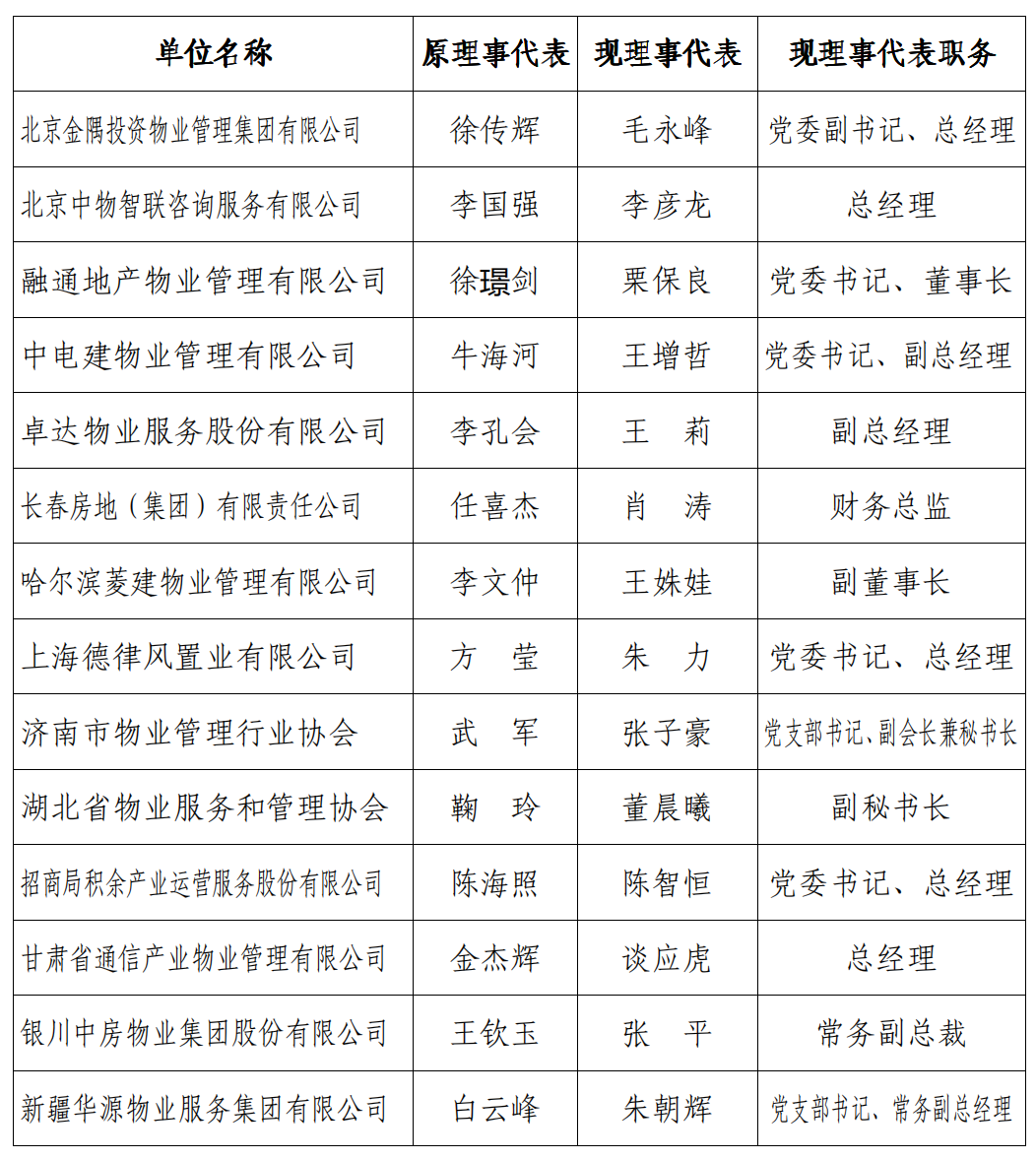 from clipboard from clipboard